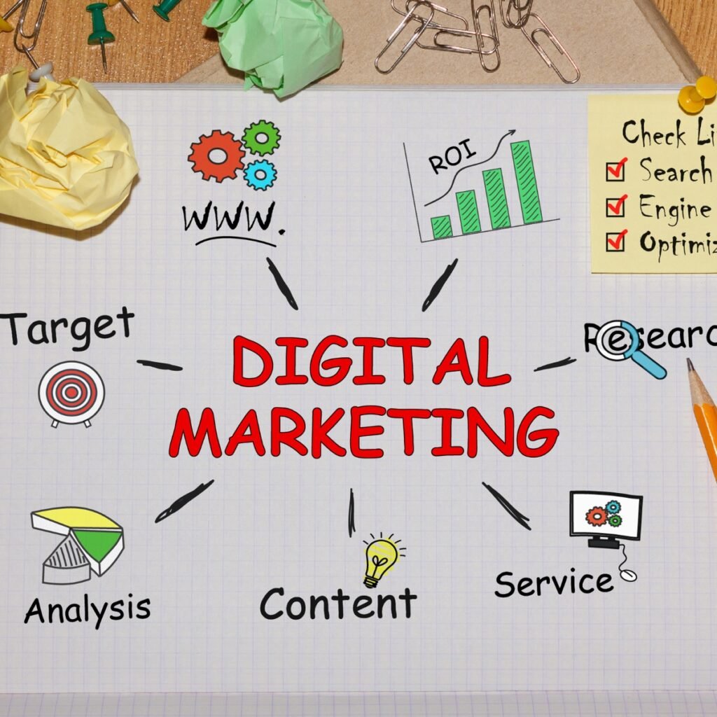 Top 10 Digital Marketing Tools Every Business Should Use