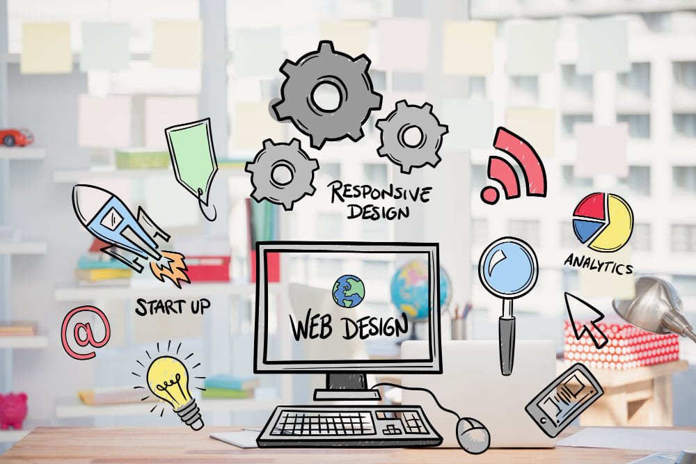 Website Development Services in 2026: Build Fast, SEO-Friendly & High-Converting Websites